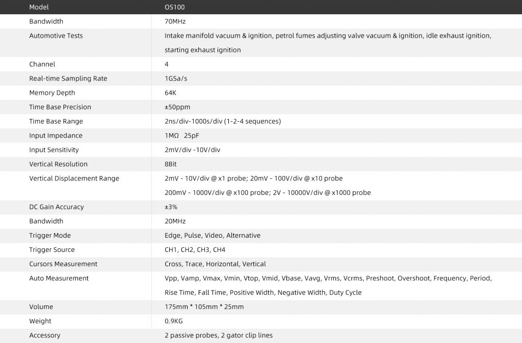 Foxwell OS100 Oscilloscope Specifications