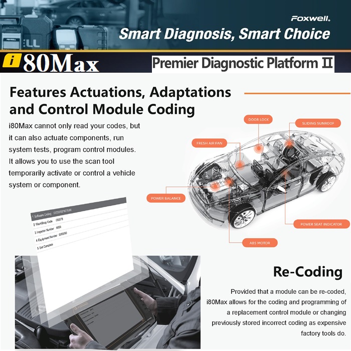 Foxwell i80Max Premier Diagnostic Platform Ⅱ - Image 3