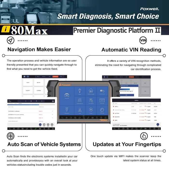 Foxwell i80Max Premier Diagnostic Platform Ⅱ - Image 4
