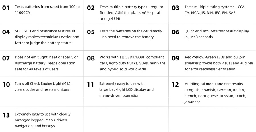 Foxwell F1000B OBDII Scanner & Battery Tester Functions