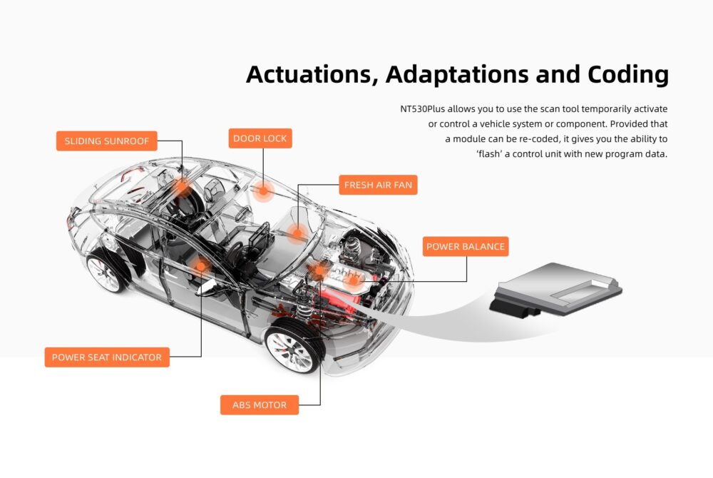 Foxwell NT530Plus One Brand Multi-System Scanner Wi-Fi Version Actuations