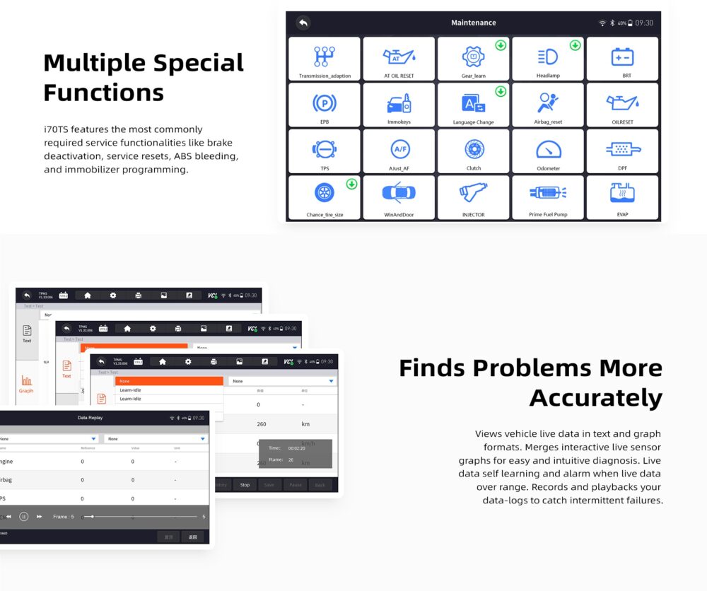 Foxwell i70TS Automotive Diagnostic & TPMS Scanner Special Functions