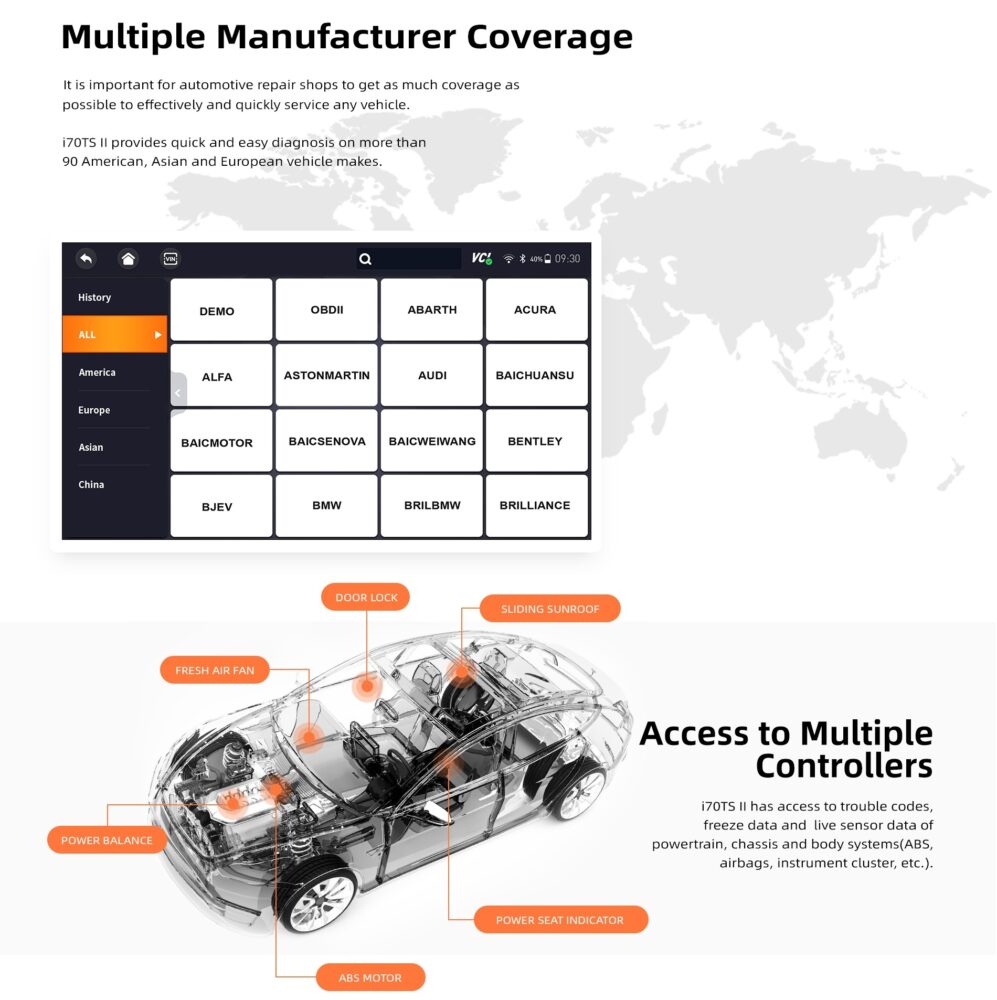 Foxwell i70TSII Premium Diagnostic & TPMS Scanner Manufacturer Coverage