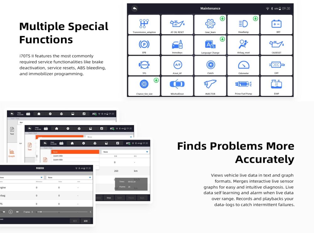 Foxwell i70TSII Premium Diagnostic & TPMS Scanner Special Functions