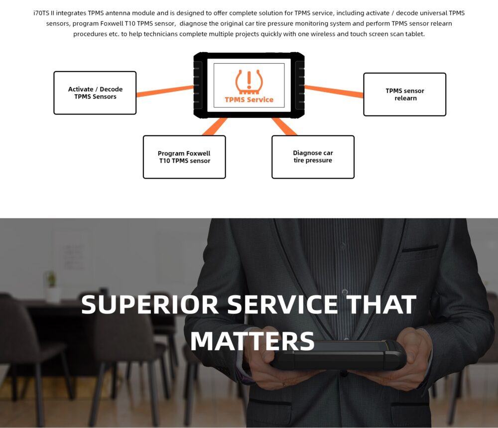 Foxwell i70TSII Premium Diagnostic & TPMS Scanner TPMS Service