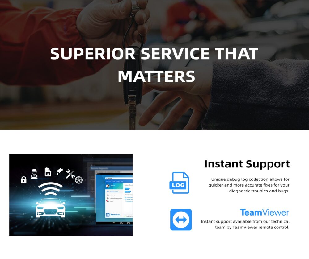 Foxwell i80 ll Premier Diagnostic Platform Superior service